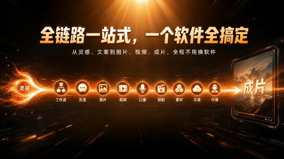 全链路一站式
