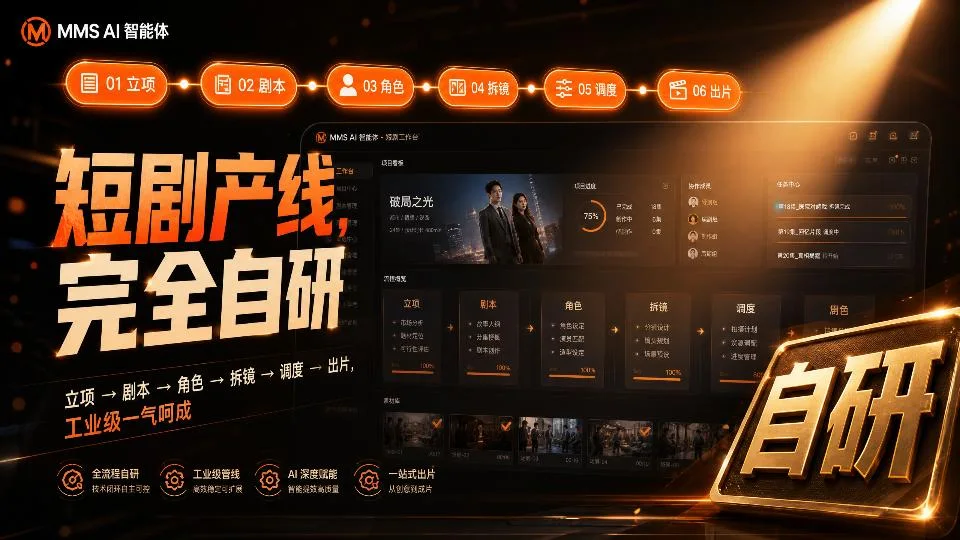 短剧完全自研