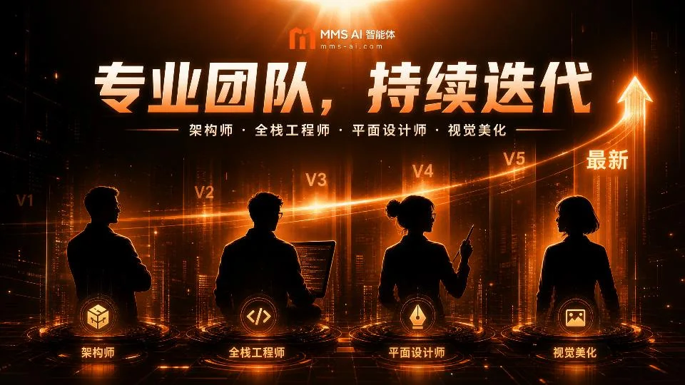 专业团队护航
